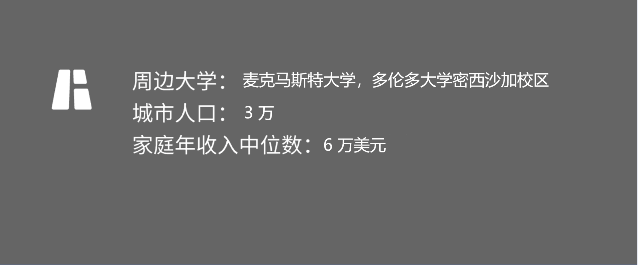 FEIA周边大学