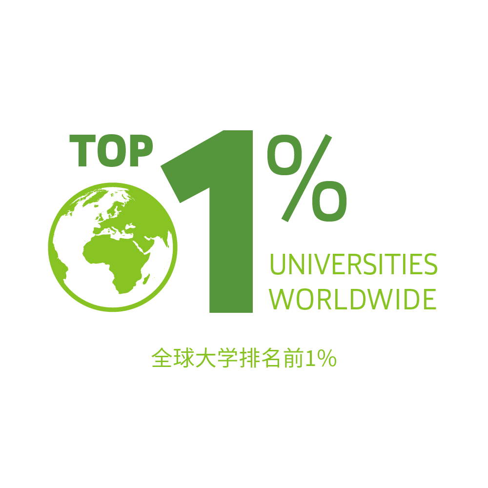 奥克兰理工大学在全球大学排名前1%